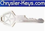 Chrysler Keys