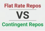 Flat rate repossessions VS contingent repossessions