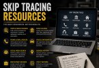 Skip Tracing Resources
